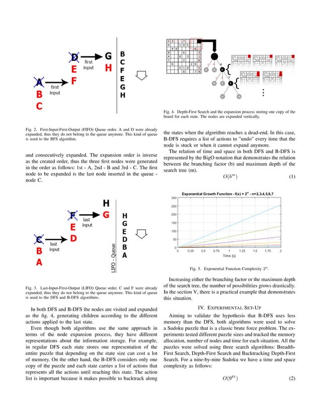 Breadth First Search Depth First Search And Backtracking Depth First 