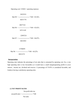 Operating cost= COGS + operating expenses
34525351
Mar’09 = --------------------- *100 = 85.56%
40351778
28677161
Mar’08 = --------------------- *100 = 82.62%
34711149
22907231
Mar’07 = --------------------- *100 = 86.07%
26614361
13788695
Mar’06 = --------------------- *100 = 68.22%
20212172
Interpretation
Operating ratio indicates the percentage of net sales that is consumed by operating cost. So, a very
high operating ratio is less favourable as it would leave a small margin(operating profit) to cover
interest , income tax, dividend and reserves. A percentage of 75-85% is considered favorable, and
Godrej is having a satisfactory operating ratio.
(d) NET PROFIT RATIO
Net profit after tax
net profit ratio = --------------------- *100
Net sales
 