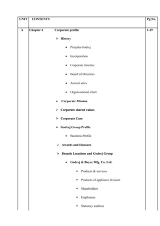 UNIT CONTENTS Pg.No.
A Chapter-1 Corporate profile
 History
• Pirojsha Godrej
• Incorporation
• Corporate timeline
• Board of Directors
• Annual sales
• Organisational chart
 Corporate Mission
 Corporate shared values
 Corporate Care
 Godrej Group Profile
• Business Profile
 Awards and Honours
 Branch Locations and Godrej Group
• Godrej & Boyce Mfg. Co. Ltd.
 Products & services
 Products of appliance division
 Shareholders
 Employees
 Statutory auditors
1-29
 