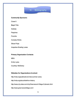 25
Community Sponsors:
Crave It
Illegal Pets
Subway
Peppinos
Fiocchis
Comedy Works
Slices Pizza
Arapahoe Bowling Lanes
Primary Organization Contacts:
MDA
Emily Lynes
Courtney McEleney
Websites for Organizations Involved:
http://mda.org/publications/mda-summer-camp
http://mda.org/about/telethon-history
http://www.city-data.com/city/Greenwood-Village-Colorado.html
http://www.greenwoodvillage.com/
 