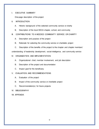 0
I. EXECUTIVE SUMMARY
One-page description of the project
II. INTRODUCTION
A. Historic background of the selected community service or charity
B. Description of the local DECA chapter, school, and community
III. CONTRIBUTIONS TO A NEEDED COMMUNITY SERVICE OR CHARITY
A. Description and purpose of the project
B. Rationale for selecting the community service or charitable project
C. Description of the benefits of the project to the chapter and chapter members’
understanding of leadership development, social intelligence, and community service
IV. ORGANIZATION AND IMPLEMENTATION
A. Organizational chart, member involvement, and job description
B. Description of the project and documentation
C. Impact goal for the beneficiary
V. EVALUATION AND RECOMMENDATIONS
A. Evaluation of the project
B. Impact of the community service or charitable project
C. Recommendation(s) for future projects
VI. BIBLIOGRAPHY
VII. APPENDIX
 