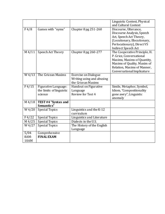 enc co210 intro to linguistics syllabus how english works a linguistic introduction 3rd edition