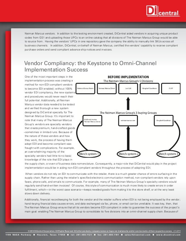 Case study marcas picture