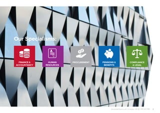 3
Our Specialisms:
FINANCE &
ACCOUNTANCY
alexanderlloyd.co.uk | Crawley +44 (0) 1293 572 900
COMPLIANCE
& LEGAL
HUMAN
RESOURCES
PROCUREMENT PENSIONS &
BENEFITS
 