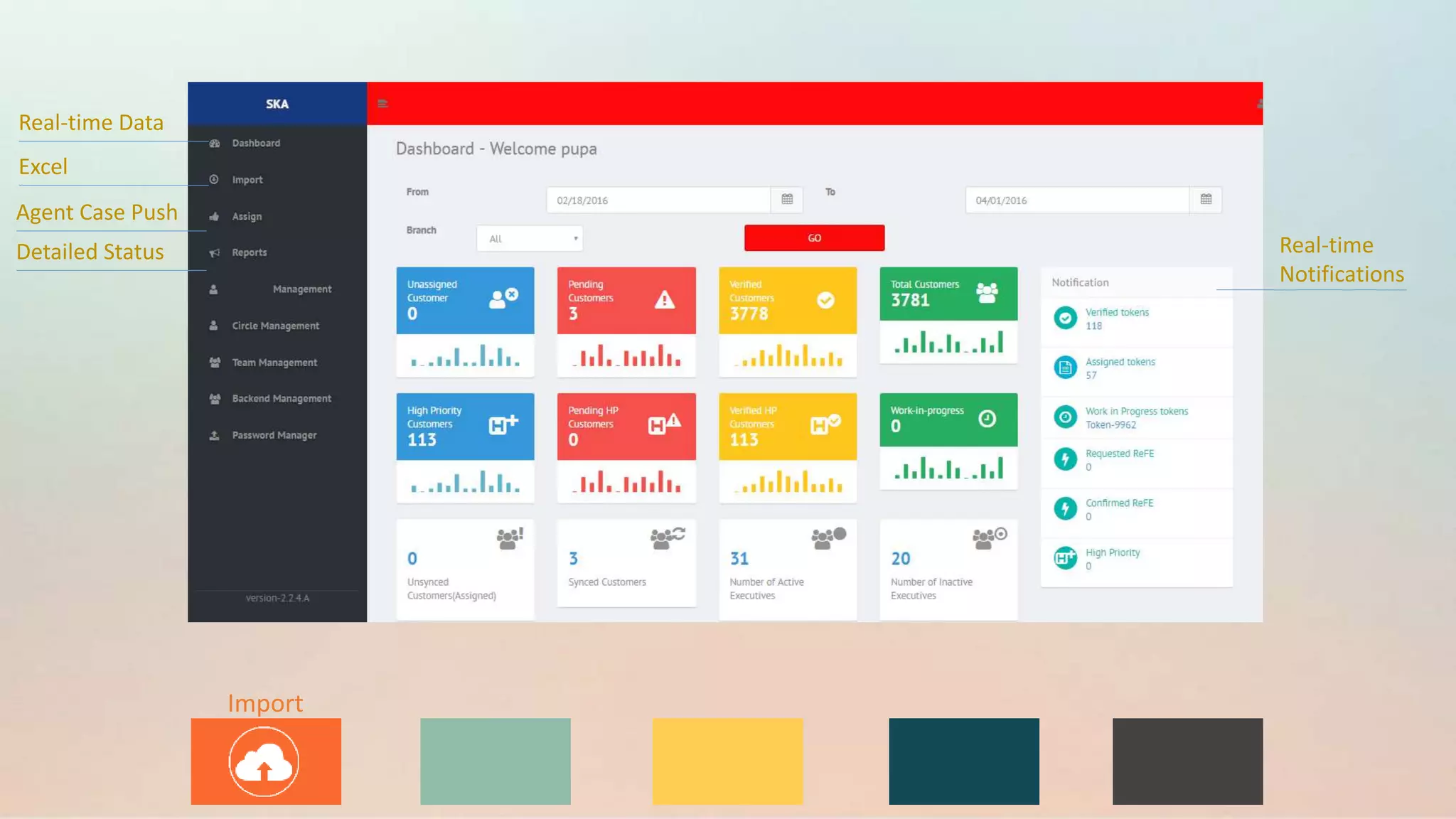 Real-time Data
Excel
Agent Case Push
Detailed Status Real-time
Notifications
Import
 