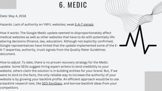 Date: May 4, 2018
Hazards: Lack of authority on YMYL websites; weak E-A-T signals.
How it works: The Google Medic update seemed to disproportionately affect
medical websites as well as other websites that have to do with potentially life-
altering decisions (finance, law, education). Although not explicitly confirmed,
Google representatives have hinted that the update implemented some of the E-
A-T (expertise, authority, trust) signals from the Quality Rater Guidelines
document.
How to adjust: To date, there is no proven recovery strategy for the Medic
update. Some SEOs suggest hiring expert writers to lend credibility to your
website, others claim the solution is in building entities for your brand. But, if we
were to stick to the facts, the only reliable way to increase the authority of your
website is by growing your backlink profile. An efficient approach would be to use
a backlink research tool, like SEO SpyGlass, and borrow backlink ideas from your
competitors.
6. MEDIC
 