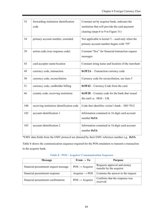 Chapter 6 Foreign Currency Flaw
89
33 forwarding institution identification
code
Constant set by acquirer bank, indicates the
institution that will provide the card payment
clearing (steps 6 to 9 in Figure 31)
34 primary account number, extended Not applicable to kernel 3 – used only when the
primary account number begins with “59”
39 action code (was response code) Constant “0xx” for financial transaction request
messages
43 card acceptor name/location Constant string name and location of the merchant
49 currency code, transaction 0x5F2A – Transaction currency code
50 currency code, reconciliation Currency code for reconciliation, see item 5
51 currency code, cardholder billing 0x9F42 – Currency Code from the card.
66 country code, receiving institution 0x5F28 – Country code for the bank that issued
the card i.e. 0826 – UK
100 receiving institution identification code Code that identifies victim’s bank – ISO 7812
102 account identification 1 Information contained in 16-digit card account
number 0x5A
103 account identification 2 Information contained in 16-digit card account
number 0x5A
*EMV data fields from the EMV protocol are denoted by their EMV reference number e.g. 0x5A.
Table 8 shows the communication sequence required for the POS emulation to transmit a transaction
to the acquirer bank.
Table 8 - POS / Acquirer Communication Sequence
Message From → To Purpose
financial presentment request message POS → Acquirer
Requests approval and money
transfer by the acquirer
financial presentment response Acquirer → POS Contains the answer to the request
financial presentment confirmation POS → Acquirer
Confirms that the response was
received
 