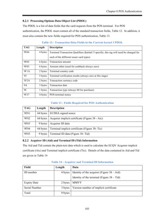 Chapter 8 POS Authentication
103
! Processing Options Data Object List (PDOL)
The PDOL is a list of data fields that the card requests from the POS terminal. For POS
authentication, the PDOL must contain all of the standard transaction fields, Table 12. In addition, it
must also contain the new fields required for POS authentication, Table 13.
Table 12 - Transaction Data Fields in the Current kernel 3 PDOL
TAG Length Description
9F66 4 bytes Terminal Transaction Qualifiers (kernel 3 specific; this tag will need be changed for
each of the different issuer card types)
9F02 6 bytes Transaction amount
9F03 6 bytes Amount other (used for cashback always zero)
9F1A 2 bytes Terminal country code
95 5 bytes Terminal verification results (always zero at this stage)
5F2A 2 bytes Transaction currency code
9A 3 bytes Transaction date
9C 1 bytes Transaction type (always 00 for purchase)
9F37 4 bytes POS terminal nonce
Table 13 - Fields Required for POS Authentication
TAG Length Description
9F81 64 bytes ECDSA signed nonce
9F82 64 bytes Acquirer implicit certificate (Figure 38 - Aic)
9F83 9 bytes Acquirer ID data
9F84 64 bytes Terminal implicit certificate (Figure 38- Tic)
9F85 9 bytes Terminal ID data (Figure 38- Tid)
! Acquirer ID (Aid) and Terminal ID (Tid) Information
The Aid and Tid contain the plain-text data which is used to calculate the ECQV Acquirer implicit
certificate (Aic) and Terminal implicit certificate (Tic). Details of the data contained in Aid and Tid
are given in Table 14
Table 14 - Acquirer and Terminal ID Information
Field Length Data
ID number 4 bytes Identity of the acquirer (Figure 38 – Aid)
Identity of the terminal (Figure 38 – Tid)
Expiry Date 2 bytes MMYY
Serial Number 3 bytes Version number of implicit certificate
Total 9 bytes
 