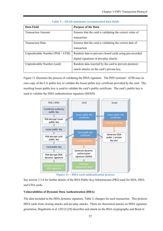Chapter 3 EMV Transaction Protocol
27
Table 3 – SDAD minimum recommended data fields
Data Field Purpose of the Data
Transaction Amount Ensures that the card is validating the correct value of
transaction
Transaction Date Ensures that the card is validating the correct date of
transaction
Unpredictable Number (POS / ATM) Random data to prevent cloned cards using pre-recorded
digital signatures in pre-play attacks
Unpredictable Number (card) Random data inserted by the card to prevent plaintext
oracle attacks on the card’s private key.
Figure 11 illustrates the process of validating the DDA signature. The POS terminal / ATM uses its
own copy of the CA public key to validate the Issuer public key certificate provided by the card. The
resulting Issuer public key is used to validate the card’s public certificate. The card’s public key is
used to validate the DDA authentication signature (SDAD).
Figure 11 – DDA card authentication process
See section 3.3.4 for further details of the RSA Public Key Infrastructure (PKI) used for SDA, DDA
and CDA cards.
Vulnerabilities of Dynamic Data Authentication (DDA)
The data included in the DDA dynamic signature, Table 3, changes for each transaction. This protects
DDA cards from cloning attacks and pre-play attacks. There are theoretical attacks on DDA signature
generation, Degabriele et al. (2012) [24] describes and attack on the RSA cryptography and Bond et
IssuerPOS)/)ATM Card
Certificate)authority)
public)key
Issuer)public)key
Issuer)private)key
Plaintext)content)of)
DDA)signature
Issuer)public)key)
certificate
RSA)decrypt)Issuer)
public)key
Generate)DDA)
public)/)private)
key)pair
RSA)decrypt)DDA)
dynamic)signature)
Issuer)public)key)
certificate
Card)Private)Key
Generate)dynamic)
authorisation)
signature)(SDAD)
Card)public)key
RSA)decrypt)card)
public)key
Plaintext)
transaction)data
Card)public)key
certificate
 
