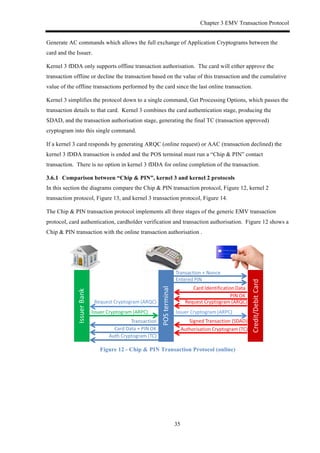 Chapter 3 EMV Transaction Protocol
35
Generate AC commands which allows the full exchange of Application Cryptograms between the
card and the Issuer.
Kernel 3 fDDA only supports offline transaction authorisation. The card will either approve the
transaction offline or decline the transaction based on the value of this transaction and the cumulative
value of the offline transactions performed by the card since the last online transaction.
Kernel 3 simplifies the protocol down to a single command, Get Processing Options, which passes the
transaction details to that card. Kernel 3 combines the card authentication stage, producing the
SDAD, and the transaction authorisation stage, generating the final TC (transaction approved)
cryptogram into this single command.
If a kernel 3 card responds by generating ARQC (online request) or AAC (transaction declined) the
kernel 3 fDDA transaction is ended and the POS terminal must run a “Chip & PIN” contact
transaction. There is no option in kernel 3 fDDA for online completion of the transaction.
! Comparison between “Chip & PIN”, kernel 3 and kernel 2 protocols
In this section the diagrams compare the Chip & PIN transaction protocol, Figure 12, kernel 2
transaction protocol, Figure 13, and kernel 3 transaction protocol, Figure 14.
The Chip & PIN transaction protocol implements all three stages of the generic EMV transaction
protocol, card authentication, cardholder verification and transaction authorisation. Figure 12 shows a
Chip & PIN transaction with the online transaction authorisation .
Figure 12 - Chip & PIN Transaction Protocol (online)
 
