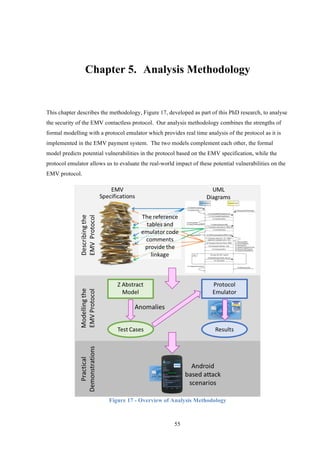 55
Chapter 5.! Analysis Methodology
This chapter describes the methodology, Figure 17, developed as part of this PhD research, to analyse
the security of the EMV contactless protocol. Our analysis methodology combines the strengths of
formal modelling with a protocol emulator which provides real time analysis of the protocol as it is
implemented in the EMV payment system. The two models complement each other, the formal
model predicts potential vulnerabilities in the protocol based on the EMV specification, while the
protocol emulator allows us to evaluate the real-world impact of these potential vulnerabilities on the
EMV protocol.
Figure 17 - Overview of Analysis Methodology
 