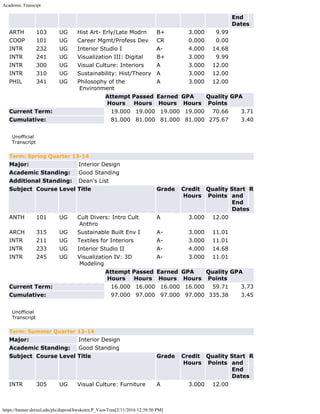 Academic Transcipt
https://banner.drexel.edu/pls/duprod/bwskotrn.P_ViewTran[2/11/2016 12:39:50 PM]
End
Dates
ARTH 103 UG Hist Art- Erly/Late Modrn B+ 3.000 9.99      
COOP 101 UG Career Mgmt/Profess Dev CR 0.000 0.00      
INTR 232 UG Interior Studio I A- 4.000 14.68      
INTR 241 UG Visualization III: Digital B+ 3.000 9.99      
INTR 300 UG Visual Culture: Interiors A 3.000 12.00      
INTR 310 UG Sustainability: Hist/Theory A 3.000 12.00      
PHIL 341 UG Philosophy of the
Environment
A 3.000 12.00      
  Attempt
Hours
Passed
Hours
Earned
Hours
GPA
Hours
Quality
Points
GPA
Current Term: 19.000 19.000 19.000 19.000 70.66 3.71
Cumulative: 81.000 81.000 81.000 81.000 275.67 3.40
 
Unofficial
Transcript
Term: Spring Quarter 13-14
Major: Interior Design
Academic Standing: Good Standing
Additional Standing: Dean's List
Subject Course Level Title Grade Credit
Hours
Quality
Points
Start
and
End
Dates
R
ANTH 101 UG Cult Divers: Intro Cult
Anthro
A 3.000 12.00      
ARCH 315 UG Sustainable Built Env I A- 3.000 11.01      
INTR 211 UG Textiles for Interiors A- 3.000 11.01      
INTR 233 UG Interior Studio II A- 4.000 14.68      
INTR 245 UG Visualization IV: 3D
Modeling
A- 3.000 11.01      
  Attempt
Hours
Passed
Hours
Earned
Hours
GPA
Hours
Quality
Points
GPA
Current Term: 16.000 16.000 16.000 16.000 59.71 3.73
Cumulative: 97.000 97.000 97.000 97.000 335.38 3.45
 
Unofficial
Transcript
Term: Summer Quarter 13-14
Major: Interior Design
Academic Standing: Good Standing
Subject Course Level Title Grade Credit
Hours
Quality
Points
Start
and
End
Dates
R
INTR 305 UG Visual Culture: Furniture A 3.000 12.00      
 