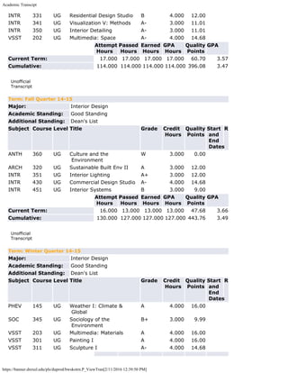 Academic Transcipt
https://banner.drexel.edu/pls/duprod/bwskotrn.P_ViewTran[2/11/2016 12:39:50 PM]
INTR 331 UG Residential Design Studio B 4.000 12.00      
INTR 341 UG Visualization V: Methods A- 3.000 11.01      
INTR 350 UG Interior Detailing A- 3.000 11.01      
VSST 202 UG Multimedia: Space A- 4.000 14.68      
  Attempt
Hours
Passed
Hours
Earned
Hours
GPA
Hours
Quality
Points
GPA
Current Term: 17.000 17.000 17.000 17.000 60.70 3.57
Cumulative: 114.000 114.000 114.000 114.000 396.08 3.47
 
Unofficial
Transcript
Term: Fall Quarter 14-15
Major: Interior Design
Academic Standing: Good Standing
Additional Standing: Dean's List
Subject Course Level Title Grade Credit
Hours
Quality
Points
Start
and
End
Dates
R
ANTH 360 UG Culture and the
Environment
W 3.000 0.00      
ARCH 320 UG Sustainable Built Env II A 3.000 12.00      
INTR 351 UG Interior Lighting A+ 3.000 12.00      
INTR 430 UG Commercial Design Studio A- 4.000 14.68      
INTR 451 UG Interior Systems B 3.000 9.00      
  Attempt
Hours
Passed
Hours
Earned
Hours
GPA
Hours
Quality
Points
GPA
Current Term: 16.000 13.000 13.000 13.000 47.68 3.66
Cumulative: 130.000 127.000 127.000 127.000 443.76 3.49
 
Unofficial
Transcript
Term: Winter Quarter 14-15
Major: Interior Design
Academic Standing: Good Standing
Additional Standing: Dean's List
Subject Course Level Title Grade Credit
Hours
Quality
Points
Start
and
End
Dates
R
PHEV 145 UG Weather I: Climate &
Global
A 4.000 16.00      
SOC 345 UG Sociology of the
Environment
B+ 3.000 9.99      
VSST 203 UG Multimedia: Materials A 4.000 16.00      
VSST 301 UG Painting I A 4.000 16.00      
VSST 311 UG Sculpture I A- 4.000 14.68      
 