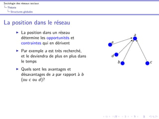 Sociologie Des Reseaux Sociaux 2 Ehess Ens Ensae