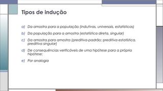 Tipos de indução
a) Da amostra para a população (indutivas, universais, estatísticas)
b) Da população para a amostra (estatística direta, singular)
c) Da amostra para amostra (preditiva-padrão; preditiva estatística,
preditiva singular)
d) De consequências verificáveis de uma hipótese para a própria
hipótese;
e) Por analogia
 