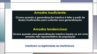 Amostra insuficiente:
Ocorre quando a generalização indutiva é feita a partir de
dados insuficientes para sustentar essa generalização.
Amostra tendenciosa:
Ocorre quando uma generalização indutiva baseia-se em uma
amostra não representativa da população
Interferem na legitimidade da interferência
 