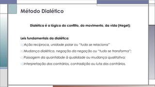 Dialética é a lógica do conflito, do movimento, da vida (Hegel);
Leis fundamentais da dialética:
a)Ação recíproca, unidade polar ou “tudo se relaciona”
b)Mudança dialética, negação da negação ou “tudo se transforma”;
c)Passagem da quantidade à qualidade ou mudança qualitativa;
d)Interpretação dos contrários, contradição ou luta dos contrários.
Método Dialético
 