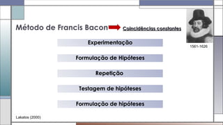 Método de Francis Bacon Coincidências constantesCoincidências constantes
Experimentação
   
Formulação de Hipóteses
   
Repetição
   
Testagem de hipóteses
   
Formulação de hipóteses
Lakatos (2000)
1561-1626
 