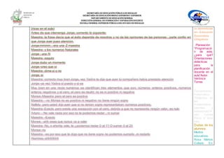 SECRETARÍA DEEDUCACIÓNPÚBLICA DEHIDALGO
SECRETARÌA DEEDUCACIÒNMEDIA SUPERIOR Y SUPERIOR
DEPARTAMENTO DEEDUCACIÒNNORMAL
DIRECCIÓNGENERAL DEFORMACIÓNY SUPERACIÓNDOCENTE
ESCUELA NORMAL SUPERIOR PÚBLICA DEL ESTADO DEHIDALGO
(risas en el aula)
Antes de que intervenga Jorge, comento lo siguiente:
Maestra: la frase decía que el éxito depende de nosotros y no de las opiniones de las personas , parte confío en
que Jorge ayer puso atención.
Jorge:mmmm…era una Z maestra
Maestra: y los números Naturales
Jorge : una N
Maestra: seguro
Jorge duda un momento
Jorge:-creo que si
Maestra: dime si o no
Jorge: si
Maestra: correcto muy bien Jorge, vez Yadira te dije que ayer tú compañero había prestado atención
Jorge:-ya vez Yadira si puedo y si se
Muy bien en una recta numérica se identifican tres elementos que son; números enteros positivos, números
enteros negativos y el cero, el cero es neutro no es ni positivo ni negativo
Monse:-Maestra pero el cero es positivo
Maestra: - no Monse no es positivo ni negativo no tiene ningún signo
Nallely: pero usted dijo ayer que si no tenían signo representaban números positivos.
Maestra:-Exacto pero existe una excepción con el cero, debido a que no representa ningún valor, es nulo
Arturo: - No vale nada por eso no le podemos restar , ni sumar
Maestra: -Exacto
Monse: -ahh osea que nunca va a valer
Maestra: No, o ahorita vale, le ¿podemos restar 0 al 1? O sumar 0 al 20
Monse:-no
Maestra: -es por eso que te digo que no tiene signo no podemos sumarlo ,ni restarlo
Alumnos:-ohhhhhhh
de aprendizaje
en Educación
Secundaria
Obligatoria
. Planeación
“Programació
n de aula,
¿para qué?
Orientaciones
didácticas
para la
planificación
docente en el
aula”Autor:
Verónica
Torres
Comprensión
matemática
“Didáctica en
las
matemáticas
(aportes y
reflexiones)”A
utor: Cecilia
Parra e Irma
saíz.
Dudas de los
alumnos
Medios
educativos.
Rosa Martos
Collado En:
 