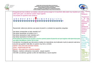 SECRETARÍA DEEDUCACIÓNPÚBLICA DEHIDALGO
SECRETARÌA DEEDUCACIÒNMEDIA SUPERIOR Y SUPERIOR
DEPARTAMENTO DEEDUCACIÒNNORMAL
DIRECCIÓNGENERAL DEFORMACIÓNY SUPERACIÓNDOCENTE
ESCUELA NORMAL SUPERIOR PÚBLICA DEL ESTADO DEHIDALGO
Enseguida terminan de llenar sus tarjetas y les pido que las pongan en mi escritorio, ellos están muy inquietos por
saber quién gano. Los alumnos quieren seguir jugando
Les proyecto la siguiente recta numérica:
Nuevamente selecciono alumnos que pasan al pizarrón a contestar las siguientes preguntas:
Que letras corresponden al valor absoluto de 7
Que letras representan el simétrico de -4
Que letras representa el valor absoluto de 5
Que letras representa el simétrico de 9
Entre todos los alumnos se ayudan y mucho quieren pasar al pizarrón así que ingreso más ejercicios para
que ellos identifiquen dentro de la recta.
Los alumnos me pregunta que más vamos a realizar de matemáticas, les ha llamado mucho la atención este tema.
Les pido que guarden mate ellos no quieren muy bien y comenta
Gabriel: -esta chido esta actividad maestra
Arturo:- español esta bien feo
Mariam:- otros ejercicios y sacamos español
Maestra: -mañana continuamos de acuerdo , saquen español
9:55 AM: Los alumnos guardan su libro de matemáticas y sacan español.
Autor: Verónica
Torres
Planeación
“Programació
n de aula,
¿para qué?
Orientaciones
didácticas
para la
planificación
docente en el
aula”Autor:
Verónica
Torres
Medios
educativos.
Rosa Martos
Collado En:
Los materiales
auxiliares. El
armario de
recursos
Reglas y
códigos
compartidos: LA
TRAMA DE LA
ESCUELASECU
NDARIA:INSTIT
UCIÓN,
RELACIONESY
SABERES autor:
 