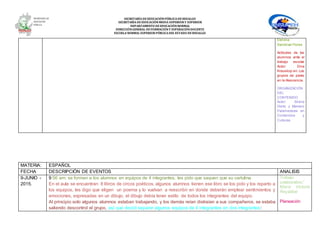 SECRETARÍA DEEDUCACIÓNPÚBLICA DEHIDALGO
SECRETARÌA DEEDUCACIÒNMEDIA SUPERIOR Y SUPERIOR
DEPARTAMENTO DEEDUCACIÒNNORMAL
DIRECCIÓNGENERAL DEFORMACIÓNY SUPERACIÓNDOCENTE
ESCUELA NORMAL SUPERIOR PÚBLICA DEL ESTADO DEHIDALGO
Etelvina
Sandoval Flores
Actitudes de los
alumnos ante el
trabajo escolar
Autor: Dina
Krauskop en: Los
grupos de pares
en la Alescencia.
ORGANIZACIÓN
DEL
CONTENIDO.
Autor: Silvina
Gvirtz y Mariano
Palamedessi en
Contenidos y
Culturas
MATERIA: ESPAÑOL
FECHA DESCRIPCIÓN DE EVENTOS ANALISIS
9-JUNIO -
2015.
9:56 am: se forman a los alumnos en equipos de 4 integrantes, les pido que saquen que su cartulina.
En el aula se encuentran 8 libros de circos poéticos, algunos alumnos tienen ese libro se los pido y los reparto a
los equipos, les digo que eligen un poema y lo vuelvan a reescribir en donde deberán emplear sentimientos y
emociones, expresadas en un dibujo, el dibujo debía tener estilo de todos los integrantes del equipo.
Al principio solo algunos alumnos estaban trabajando, y los demás reían distraían a sus compañeros, se estaba
saliendo descontrol el grupo, así que decidí separar algunos equipos de 4 integrantes en dos integrantes:
Trabajo
colaborativo:“
María Victoria
Reyzábal
Planeación
 