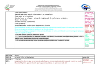 SECRETARÍA DEEDUCACIÓNPÚBLICA DEHIDALGO
SECRETARÌA DEEDUCACIÒNMEDIA SUPERIOR Y SUPERIOR
DEPARTAMENTO DEEDUCACIÒNNORMAL
DIRECCIÓNGENERAL DEFORMACIÓNY SUPERACIÓNDOCENTE
ESCUELA NORMAL SUPERIOR PÚBLICA DEL ESTADO DEHIDALGO
Oscar:-pero maestra
Maestra:- solo estás jugando y distrayendo a tus compañeros
Oscar:-pues no me cambiare
Maestra:-bueno no lo hagas, y así cuando me pidas salir de esa forma me comportare
Oscar:- No maestra
Maestra:-entonces que hacemos
Oscar:-ya trabajo
Algunos equipos le ponían mucho entusiasmo a su dibujo.
Decidí establecer tiempos en las actividades pues ya se acercaba la hora del receso y los alumnos no terminaban.
Al ver los tiempos en el pizarrón aceleraron su ritmo de trabajo.
Terminaron su dibujos y lo pegaron en las paredes del aula, no se les permitió salir a comer a ninguno hasta que
estuviera pegado su dibujo.
11:10 am: salieron todos los alumnos al receso.
11:11 am: durante el receso los alumnos conviven, con alumnos de distintos grados escolares jugando futbol o
voleibol, otros alumnos los aprovechan para desayunar.
11:38 am: es momento en que tocan la chicharra y todos los alumnos ingresan a su aula.
“Programación
de aula, ¿para
qué?
Orientaciones
didácticas para
la planificación
docente en el
aula”Autor:
Verónica Torres
Actitudes de los
alumnos ante el
trabajo escolar
Autor: Dina
Krauskop en: Los
grupos de pares en
la Alescencia.
Reglas y Normas.
Autor: Ana
Cristina
Zuibillaga
Rodríguez en Los
alumnos de
secundaria ante
la disciplina
escolar
Tiempo*
MATERIA: ARTES
FECHA DESCRIPCIÓN DE EVENTOS ANALISIS
9-JUNIO -
2015.
11:40 am:
Les pido a los alumnos que tomen asiento, ellos llegaron un poco acelerados del receso, la mayoría se sienta:
Maestra:-Muy bien, guarden todo lo que tengan en su butaca, no quiero ver nada ahí
Motivación
Yo Explico: ¿pero
ellos aprende?
 
