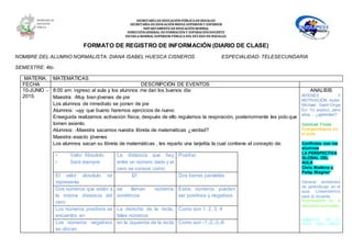 SECRETARÍA DEEDUCACIÓNPÚBLICA DEHIDALGO
SECRETARÌA DEEDUCACIÒNMEDIA SUPERIOR Y SUPERIOR
DEPARTAMENTO DEEDUCACIÒNNORMAL
DIRECCIÓNGENERAL DEFORMACIÓNY SUPERACIÓNDOCENTE
ESCUELA NORMAL SUPERIOR PÚBLICA DEL ESTADO DEHIDALGO
FORMATO DE REGISTRO DE INFORMACIÓN (DIARIO DE CLASE)
NOMBRE DEL ALUMNO NORMALISTA: DIANA ISABEL HUESCA CISNEROS ESPECIALIDAD: TELESECUNDARIA
SEMESTRE: 4to.
MATERIA: MATEMÁTICAS
FECHA DESCRIPCIÓN DE EVENTOS
10-JUNIO -
2015.
8:00 am: ingreso al aula y los alumnos me dan los buenos día:
Maestra: -Muy bien jóvenes de pie
Los alumnos de inmediato se ponen de pie
Alumnos: -uyy que bueno haremos ejercicios de nuevo
Enseguida realizamos activación física, después de ello regulamos la respiración, posteriormente les pido que
tomen asiento.
Alumnos: -Maestra sacamos nuestra libreta de matemáticas ¿verdad?
Maestra:-exacto jóvenes
Los alumnos sacan su libreta de matemáticas , les reparto una tarjetita la cual contiene el concepto de:
• Valor Absoluto
• Será siempre
La distancia que hay
entre un número dado y el
cero se conoce como:
Positivo
El valor absoluto se
representa
I2I Dos barras paralelas
Dos números que están a
la misma distancia del
cero
se llaman números
simétricos
Estos números pueden
ser positivos y negativos
Los números positivos se
encuentra en
La derecha de la recta,
tales números
Como son 1, 2, 3, 4
Los números negativos
se ubican
en la izquierda de la recta Como son -1,-2,-3,-8
ANALISIS
INTERÉS Y
MOTIVACIÓN Autor:
Michael Saint-Onge
En: Yo explico, pero
ellos… ¿aprenden?
Sandoval Flores
Competidísimo en
el aula
Conflictos con los
alumnos
LA PERSPECTIVA
GLOBAL DEL
AULA
Chris Watkins y
Patsy Wagner*
Generar ambientes
de aprendizaje en el
aula: Lineamientos
para el docente.
Improvisación en el
desarrollo de la clase
AMBIENTE EN EL
AULA. Autor: Martyn
 