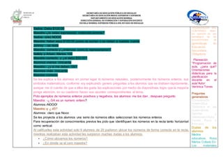 SECRETARÍA DEEDUCACIÓNPÚBLICA DEHIDALGO
SECRETARÌA DEEDUCACIÒNMEDIA SUPERIOR Y SUPERIOR
DEPARTAMENTO DEEDUCACIÒNNORMAL
DIRECCIÓNGENERAL DEFORMACIÓNY SUPERACIÓNDOCENTE
ESCUELA NORMAL SUPERIOR PÚBLICA DEL ESTADO DEHIDALGO
Yadira: Debo $100.00
Maestra:-¿lo estas expresando matemáticamente?
Yadira: -(ríe) NOOO
Maestra: haber esos $100.00 pesos se suman o se restan a nuestra cuenta
Johnny: - se resta
Maestra: correcto y ¿entonces como lo representarían?
Nallely y Arturo: Menos 100
Maestra:-correcto, y ¿si debo $50.00?
Alumnos:-menos cincuenta
Maestra:- ¿y si me deben 150?
Alumnos:-más cincuenta
Maestra:-correcto
Se les explica a los alumnos en primer lugar lo números naturales, posteriormente los números enteros, sus
símbolos matemáticos, conforme voy explicando genero preguntas a los alumnos que se distraen rápidamente,
aunque me di cuenta de que a ellos les gusta las explicaciones por medio de diapositivas, logro que la mayoría
ponga atención, en su cuaderno hacen sus apuntes correspondientes al tema.
Pido ejemplos de números enteros positivos y negativos, los alumnos me los dan , despues pregunto
Maestra: -¿-3/4 es un numero entero?
Alumnos:-NOOO!
Maestra:-y ¿.45?
Alumnos: claro que Nooo
Se les proyecta a los alumnos una serie de números ellos seleccionan los números enteros
Para recuperación de conocimientos previos les pido que identifiquen los números en la recta tanto horizontal
como vertical.
Al calificarles esta actividad solo 6 alumnos de 20 pudieron ubicar los números de forma correcta en la recta,
mientras realizaban esta actividad les surgieron muchas dudas a los alumnos:
 ¿Cómo ubicamos los números?
 ¿En dónde va el cero maestra?
ORGANIZACIÓN DEL
CONTENIDO. Autor:
Un ejemplo de uso
estratégico de los
procedimientos de
aprendizaje en
Educación
Secundaria
Obligatoria
. Planeación
“Programación de
aula, ¿para qué?
Orientaciones
didácticas para la
planificación
docente en el
aula”Autor:
Verónica Torres
Preguntas
generadoras
Comprensión
matemática
“Didáctica en las
matemáticas
(aportes y
reflexiones)”Autor:
Cecilia Parra e
Irma saíz.
Dudas de los
alumnos
Medios
educativos. Rosa
Martos Collado En:
Los materiales
 