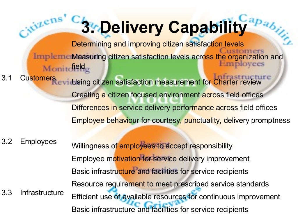 Delivery of public services the way forward