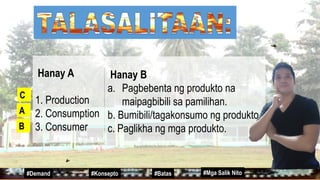 Hanay A
1. Production
2. Consumption
3. Consumer
C
A
Hanay B
a. Pagbebenta ng produkto na
maipagbibili sa pamilihan.
b. Bumibili/tagakonsumo ng produkto
c. Paglikha ng mga produkto.
#Mga Salik Nito
#Batas
#Konsepto
#Demand
B
 