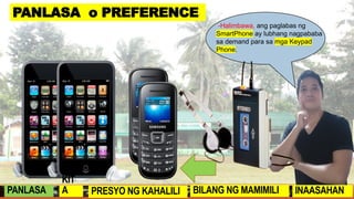 -Halimbawa, ang paglabas ng
SmartPhone ay lubhang nagpababa
sa demand para sa mga Keypad
Phone.
PANLASA o PREFERENCE
PANLASA
KIT
A PRESYO NG KAHALILI BILANG NG MAMIMILI INAASAHAN
 