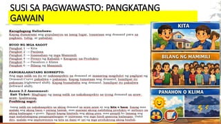 SUSI SA PAGWAWASTO: PANGKATANG
GAWAIN
PANLASA
KIT
A PRESYO NG KAHALILI BILANG NG MAMIMILI INAASAHAN
 