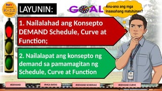 LAYUNIN:
1. Nailalahad ang Konsepto
DEMAND Schedule, Curve at
Function;
2. Nailalapat ang konsepto ng
demand sa pamamagitan ng
Schedule, Curve at Function
Anu-ano ang mga
inaasahang matutunan?
#DEMAND #MGA BATAS #DEMAND SCHEDULE #DEMAND CURVE
 