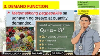 3. DE____D FU_______N
 Matematikong pagpapakita sa
ugnayan ng presyo at quantity
demanded.
1. DEMAND
SCHEDULE
2. DEMAND CURVE
3. DEMAND
FUNCTION
GRAPIKO
KAHULUGAN MATEMATIKO
TALAAN
3. DEMAND FUNCTION
 