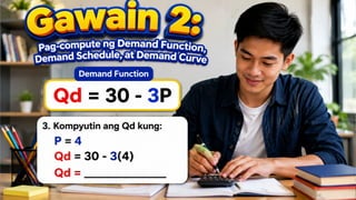 Pag-compute ng Demand Function, Demand
Schedule, at Demand Curve
Price (P)
Quantity
Demand
(QD)
8 ?
6 ?
4 ?
SAGOT:
GRAPIKO
KAHULUGAN MATEMATIKO
TALAAN GRAPIKO
KAHULUGAN MATEMATIKO
TALAAN
Panuto: Basahin at suriing mabuti ang demand function. Kompyutin muna ang
Quantity Demanded (Qd) sa bawat ibinigay na presyo. Pagkatapos, buuin ang
Demand Schedule at iguhit ang Demand Curve batay sa iyong mga sagot.
Demand Function
Qd = 30- 3P
Bahagi A. Pag-compute ng Demand
Function
3. Kompyutin ang Qd kung:
P = 4
Qd = 30- 3(4)
Qd = ____________
 