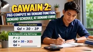 Pag-compute ng Demand Function, Demand
Schedule, at Demand Curve
Price (P)
Quantity
Demand
(QD)
8 ?
6 ?
4 ?
2 ?
SAGOT:
GRAPIKO
KAHULUGAN MATEMATIKO
TALAAN GRAPIKO
KAHULUGAN MATEMATIKO
TALAAN
Panuto: Basahin at suriing mabuti ang demand function. Kompyutin muna ang
Quantity Demanded (Qd) sa bawat ibinigay na presyo. Pagkatapos, buuin ang
Demand Schedule at iguhit ang Demand Curve batay sa iyong mga sagot.
Demand Function
Qd = 30- 3P
Bahagi A. Pag-compute ng Demand
Function
3. Kompyutin ang Qd kung:
P = 2
Qd = 30- 3(2)
Qd = ____________
 