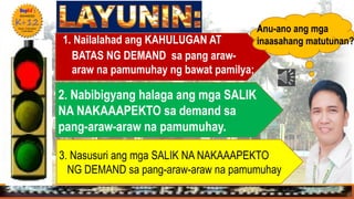 1. Nailalahad ang KAHULUGAN AT
BATAS NG DEMAND sa pang araw-
araw na pamumuhay ng bawat pamilya;
3. Nasusuri ang mga SALIK NA NAKAAAPEKTO
NG DEMAND sa pang-araw-araw na pamumuhay
.
2. Nabibigyang halaga ang mga SALIK
NA NAKAAAPEKTO sa demand sa
pang-araw-araw na pamumuhay.
Anu-ano ang mga
inaasahang matutunan?
 