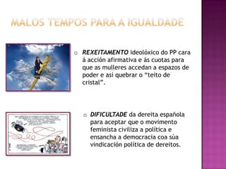 o REXEITAMENTO ideolóxico do PP cara
  á acción afirmativa e ás cuotas para
  que as mulleres accedan a espazos de
  poder e así quebrar o “teito de
  cristal”.




   o DIFICULTADE da dereita española
     para aceptar que o movimento
     feminista civiliza a política e
     ensancha a democracia coa súa
     vindicación política de dereitos.
 