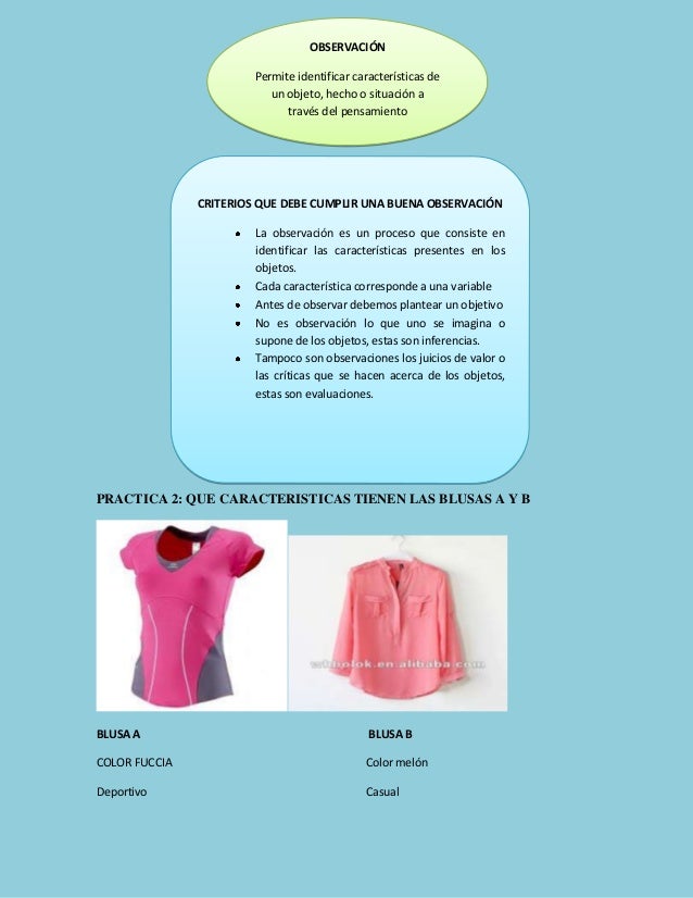 tipos de blusas con su descripcion