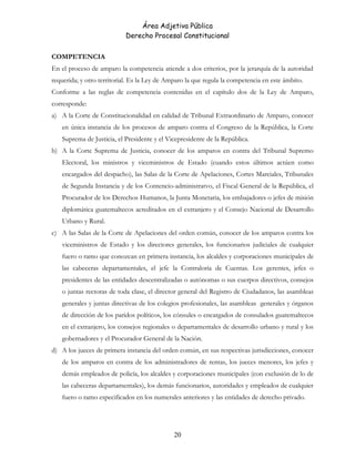 Área Adjetiva Pública
Derecho Procesal Constitucional
COMPETENCIA
En el proceso de amparo la competencia atiende a dos criterios, por la jerarquía de la autoridad
requerida; y otro territorial. Es la Ley de Amparo la que regula la competencia en este ámbito.
Conforme a las reglas de competencia contenidas en el capítulo dos de la Ley de Amparo,
corresponde:
a) A la Corte de Constitucionalidad en calidad de Tribunal Extraordinario de Amparo, conocer
en única instancia de los procesos de amparo contra el Congreso de la República, la Corte
Suprema de Justicia, el Presidente y el Vicepresidente de la República.
b) A la Corte Suprema de Justicia, conocer de los amparos en contra del Tribunal Supremo
Electoral, los ministros y viceministros de Estado (cuando estos últimos actúen como
encargados del despacho), las Salas de la Corte de Apelaciones, Cortes Marciales, Tribunales
de Segunda Instancia y de los Contencio-administratvo, el Fiscal General de la República, el
Procurador de los Derechos Humanos, la Junta Monetaria, los embajadores o jefes de misión
diplomática guatemaltecos acreditados en el extranjero y el Consejo Nacional de Desarrollo
Urbano y Rural.
c) A las Salas de la Corte de Apelaciones del orden común, conocer de los amparos contra los
viceministros de Estado y los directores generales, los funcionarios judiciales de cualquier
fuero o ramo que conozcan en primera instancia, los alcaldes y corporaciones municipales de
las cabeceras departamentales, el jefe la Contraloría de Cuentas. Los gerentes, jefes o
presidentes de las entidades descentralizadas o autónomas o sus cuerpos directivos, consejos
o juntas rectoras de toda clase, el director general del Registro de Ciudadanos, las asambleas
generales y juntas directivas de los colegios profesionales, las asambleas generales y órganos
de dirección de los paridos políticos, los cónsules o encargados de consulados guatemaltecos
en el extranjero, los consejos regionales o departamentales de desarrollo urbano y rural y los
gobernadores y el Procurador General de la Nación.
d) A los jueces de primera instancia del orden común, en sus respectivas jurisdicciones, conocer
de los amparos en contra de los administradores de rentas, los jueces menores, los jefes y
demás empleados de policía, los alcaldes y corporaciones municipales (con exclusión de lo de
las cabeceras departamentales), los demás funcionarios, autoridades y empleados de cualquier
fuero o ramo especificados en los numerales anteriores y las entidades de derecho privado.
20
 