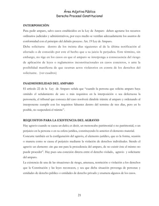 Área Adjetiva Pública
Derecho Procesal Constitucional
INTERPOSICIÓN
Para pedir amparo, salvo casos establecidos en la Ley de Amparo deben agotarse los recursos
ordinarios judiciales y administrativos, por cuyo medio se ventilan adecuadamente los asuntos de
conformidad con el principio del debido proceso. Art. 19 Ley de Amparo.
Debe solicitarse dentro de los treinta días siguientes al de la última notificación al
afectado o de conocido por este el hecho que a su juicio le perjudica. Este término, sin
embargo, no rige en los casos en que el amparo se interponga a consecuencia del riesgo
de aplicación de leyes o reglamentos inconstitucionales en casos concretos, o ante la
posibilidad manifiesta de que ocurran actos violatorios en contra de los derechos del
solicitante. (ver cuadros)
INADMISIBILIDAD DEL AMPARO
El artículo 22 de la Ley de Amparo señala que “cuando la persona que solicita amparo haya
omitido el señalamiento de uno o más requisitos en la interposición o sea defectuosa la
personería, el tribunal que conozca del caso resolverá dándole trámite al amparo y ordenando al
interponente cumplir con los requisitos faltantes dentro del termino de tres días, pero en lo
posible, no suspenderá el trámite”.
REQUISITOS PARA LA EXISTENCIA DEL AGRAVIO
Hay agravio cuando se causa un daño; es decir, un menoscabo patrimonial o no patrimonial, o un
perjuicio en la persona o en su esfera jurídica, constituyendo lo anterior el elemento material.
Concurre también en la configuración del agravio, el elemento jurídico, que es la forma, ocasión
o manera como se causa el perjuicio mediante la violación de derechos individuales. Siendo el
agravio un elemento sine qua non para la procedencia del amparo, de no existir éste el mismo no
puede proceder”. Hay pues una conexión directa entre el derecho violado, agravio y solicitante
del amparo.
La existencia de una de las situaciones de riesgo, amenaza, restricción o violación a los derechos
que la Constitución y las leyes reconocen, y sea que dicha situación provenga de personas y
entidades de derecho público o entidades de derecho privado y enumera algunos de los casos.
21
 