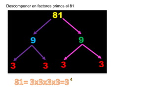 Descomponer en factores primos el 81
4