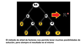 El método de árbol de factores nos permite tener muchas posibilidades de
solución, pero siempre el resultado es el mismo