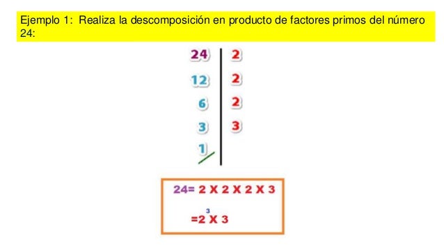 DESCOMPOSICIÓN EN FACTORES PRIMOS PARA NIÑOS