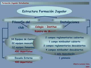 Estructura Formación Jugador Filosofía del club Instalaciones Colegio – Instituo Ramiro de Maeztu 34 Equipos de Cantera 22 equipos masculinos 12 equipos femeninos 450 deportistas Escuela Externa 400 deportistas 2 campos regla menta rios cubiertos 1 campo minibasket cubierto 2 campos reglamentarios descubiertos 4 campos minibasket descubiertos 1 sala musculación 1 gimnasio 