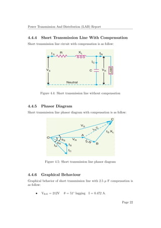 Power Transmission And Distribution (LAB) Report
4.4.4 Short Transmission Line With Compensation
Short transmission line circuit with compensation is as follow:
Figure 4.4: Short transmission line without compensation
4.4.5 Phasor Diagram
Short transmission line phasor diagram with compensation is as follow:
Figure 4.5: Short transmission line phasor diagram
4.4.6 Graphical Behaviour
Graphical behavior of short transmission line with 2.5 µ F compensation is
as follow:
• VR.E = 212V θ = 51◦
lagging I = 0.472 A.
Page 22
 