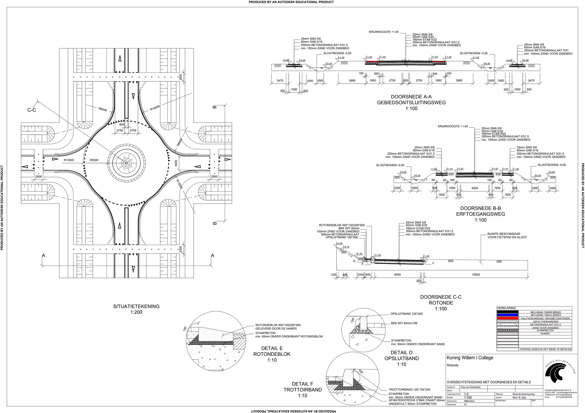 Rotonde tekening compleet versie met duikers A1 | PDF