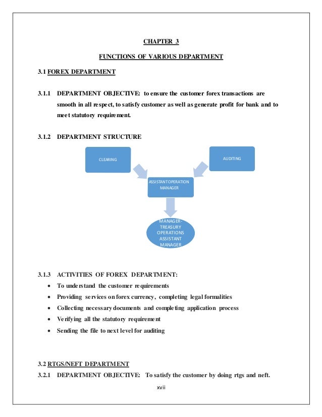 A Study On Retail Inward Outward Remittance In Axis Bank - 