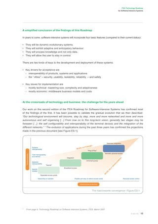 © 2004 IOA 13
ITEA Technology Roadmap
for Software-Intensive Systems
A simpliﬁed conclusion of the ﬁndings of this Roadmap
In years to come, software-intensive systems will incorporate four basic features (compared to their current status):
• They will be dynamic evolutionary systems.
• They will exhibit adaptive and anticipatory behaviour.
• They will process knowledge and not only data.
• They will allow the user to stay in control.
There are two kinds of keys to the development and deployment of these systems:
• Key drivers for acceptance are
- interoperability of products, systems and applications
- the “-ilities” – security, usability, testability, reliability – and safety
• Key issues for implementation are
- mostly technical: mastering size, complexity and adaptiveness
- mostly economic: middleware business models and costs
At the crossroads of technology and business: the challenge for the years ahead
Our work on this second edition of the ITEA Roadmap for Software-Intensive Systems has conﬁrmed most
of the ﬁndings of the ﬁrst. It has been possible to validate the gradual evolution that we then described:
“Our technological environment will become, step by step, more and more networked and more and more
autonomous and self organising […] From now on to this long-term vision, generally two stages may be
foreseen […]: the self conﬁgurability and interoperability of the terminal devices and the integration of the
different networks.” 7
The evolution of applications during the past three years has conﬁrmed the projections
made in the previous document [see Figure ES-1].
Dynamic
interoperability
"Islands"
Separated access points
Broadband access
Universal access
Nomadic personal access
Integration
"Plug & Play"
Seamless Integration
MORE AUTONOMY
M
O
R
E
SELF
M
A
N
A
G
EM
EN
T
Total interoperability
as a service
Selective
interoperability
Specific
Isolated
Depending on operator Flexible and easy to extend access points Personal access control
Infrastructures & services
Terminaldevices
The road towards convergence / Figure ES-1
7
From page 4, Technology Roadmap on Software Intensive Systems, ITEA, March 2001
 
