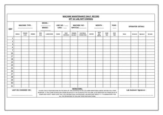 Maintenance Management - Project | DOCX